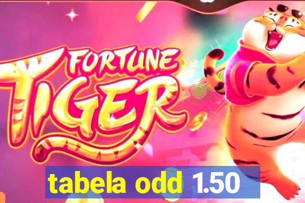 tabela odd 1.50